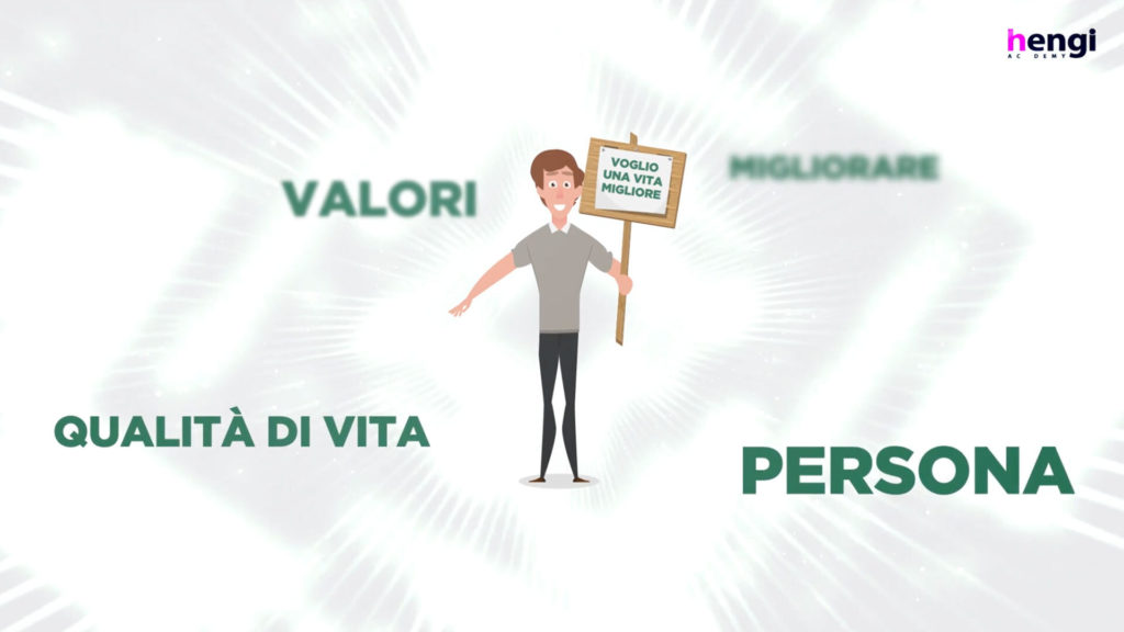 L’impresa contemporanea di successo l’impresa sociale